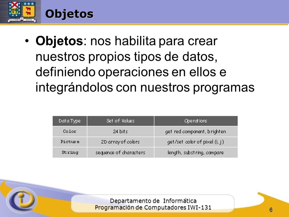 Objetos Objetos: nos habilita para crear nuestros propios tipos de datos, definiendo operaciones en ellos e integrándolos con nuestros programas.