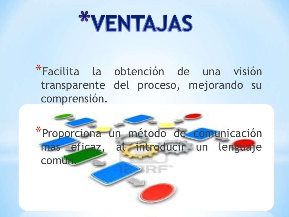 VENTAJAS Facilita la obtención de una visión transparente del proceso, mejorando su comprensión.