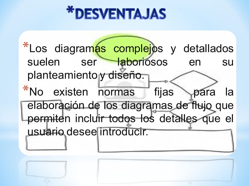 DESVENTAJAS Los diagramas complejos y detallados suelen ser laboriosos en su planteamiento y diseño.