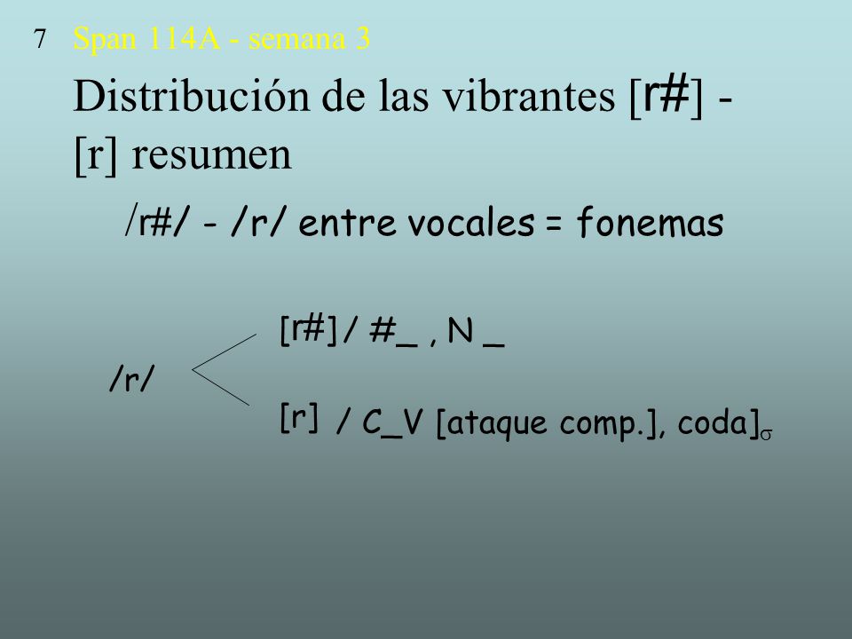 Span 114A - semana 3 Distribución de las vibrantes [r#] - [r] resumen