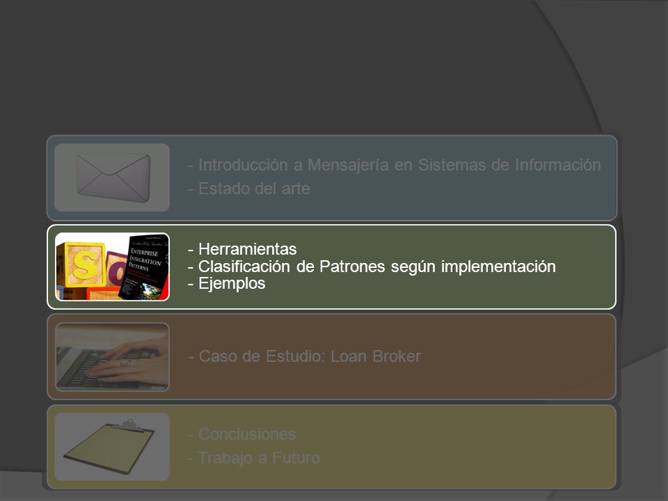 - Introducción a Mensajería en Sistemas de Información