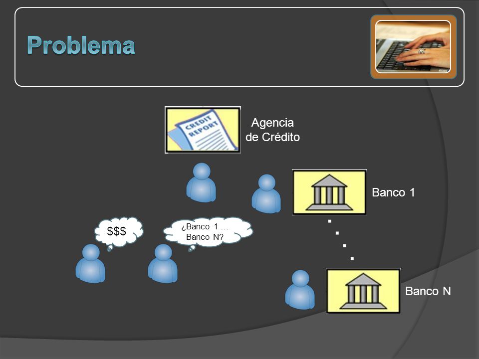Problema Agencia de Crédito Banco 1 Banco N . $$$ ¿Banco 1 … Banco N