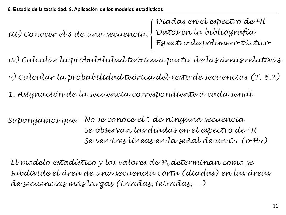 Diadas en el espectro de 1H Datos en la bibliografía