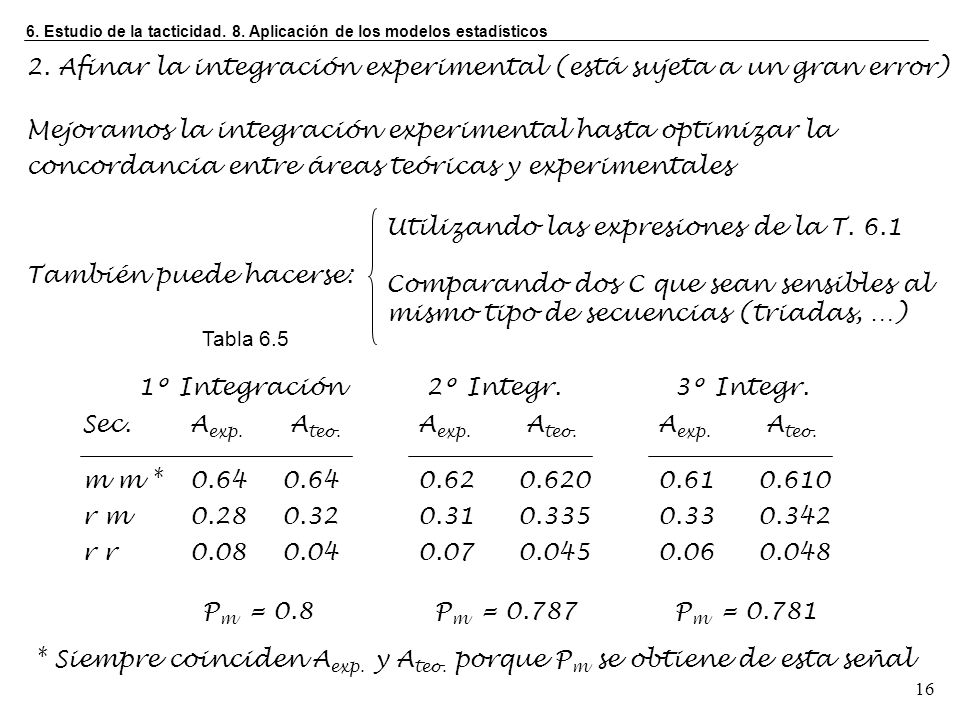 2. Afinar la integración experimental (está sujeta a un gran error)