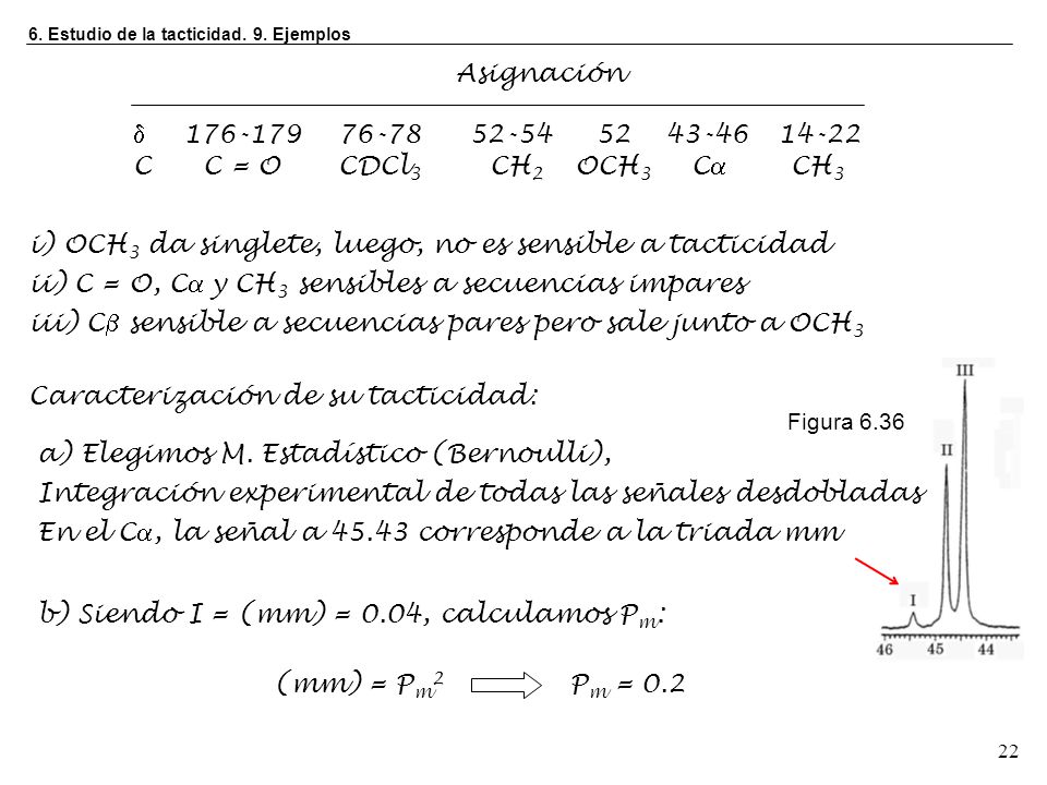 i) OCH3 da singlete, luego, no es sensible a tacticidad