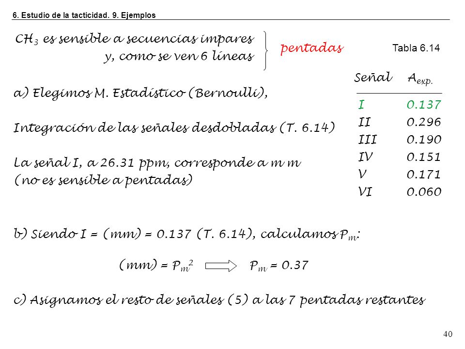 CH3 es sensible a secuencias impares y, como se ven 6 líneas pentadas