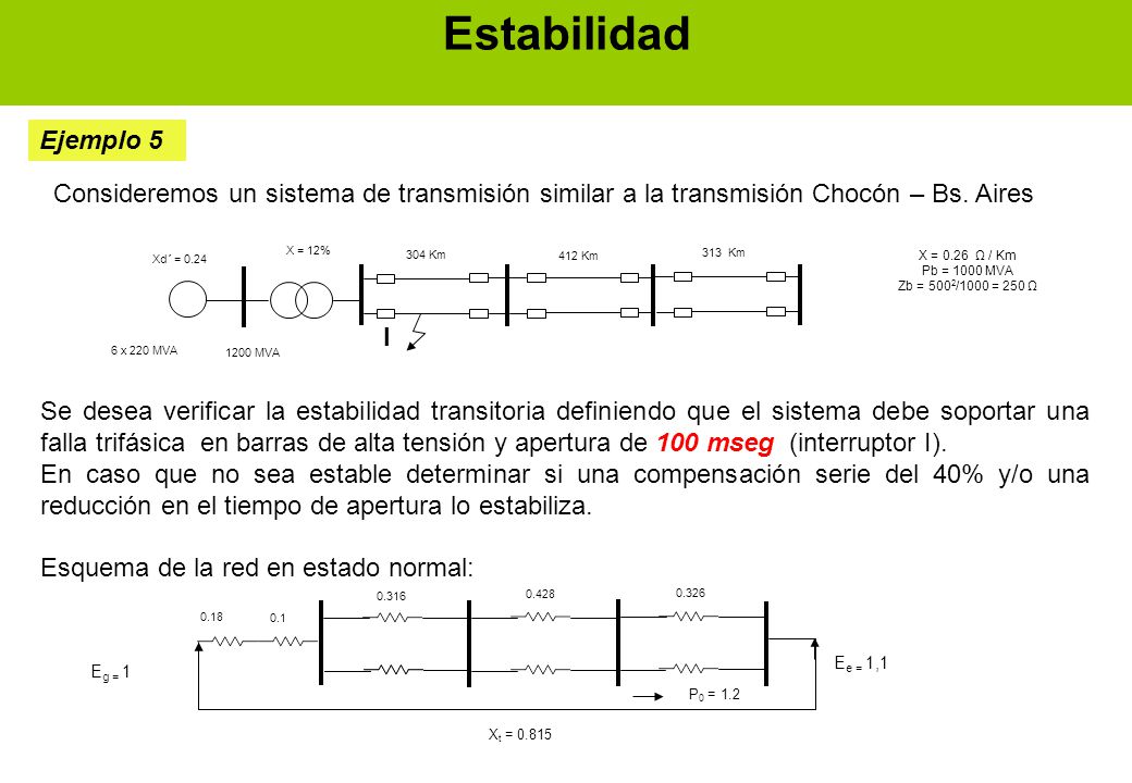 Estabilidad Ejemplo 5. Consideremos un sistema de transmisión similar a la transmisión Chocón – Bs. Aires.