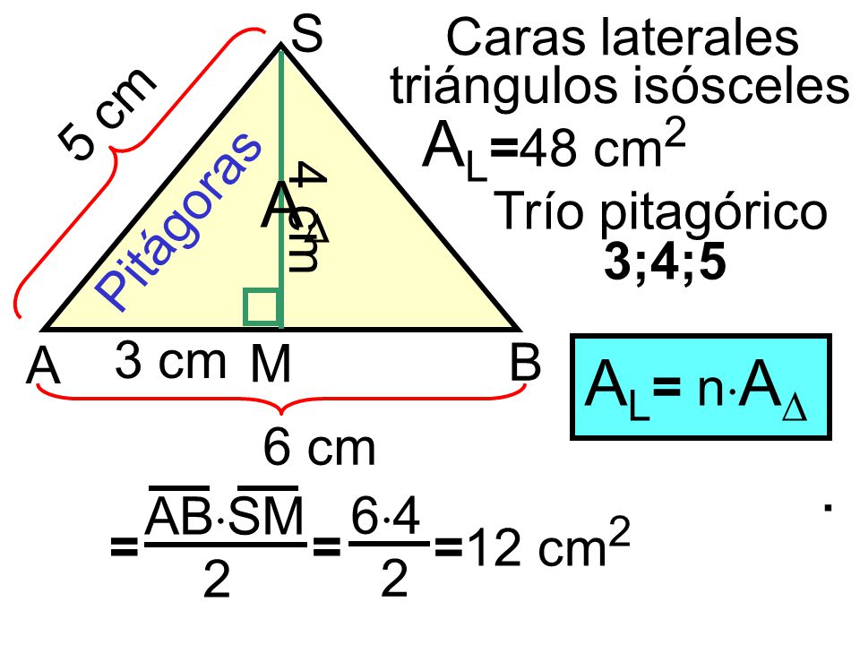 AL=48 cm2 A AL= nA 5 cm A B S triángulos isósceles Caras laterales