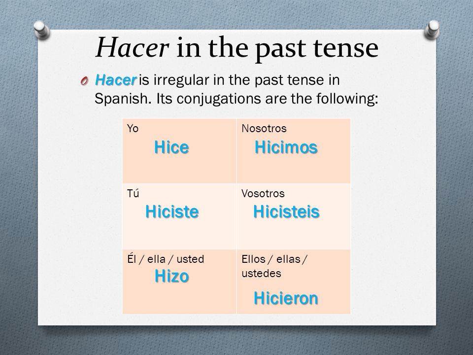 Hacer in the past tense Hice Hicimos Hiciste Hicisteis Hizo Hicieron