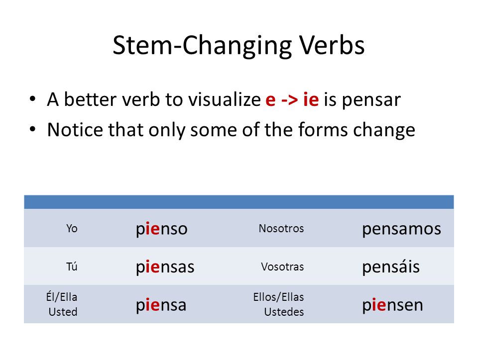 Stem-Changing Verbs A better verb to visualize e -> ie is pensar