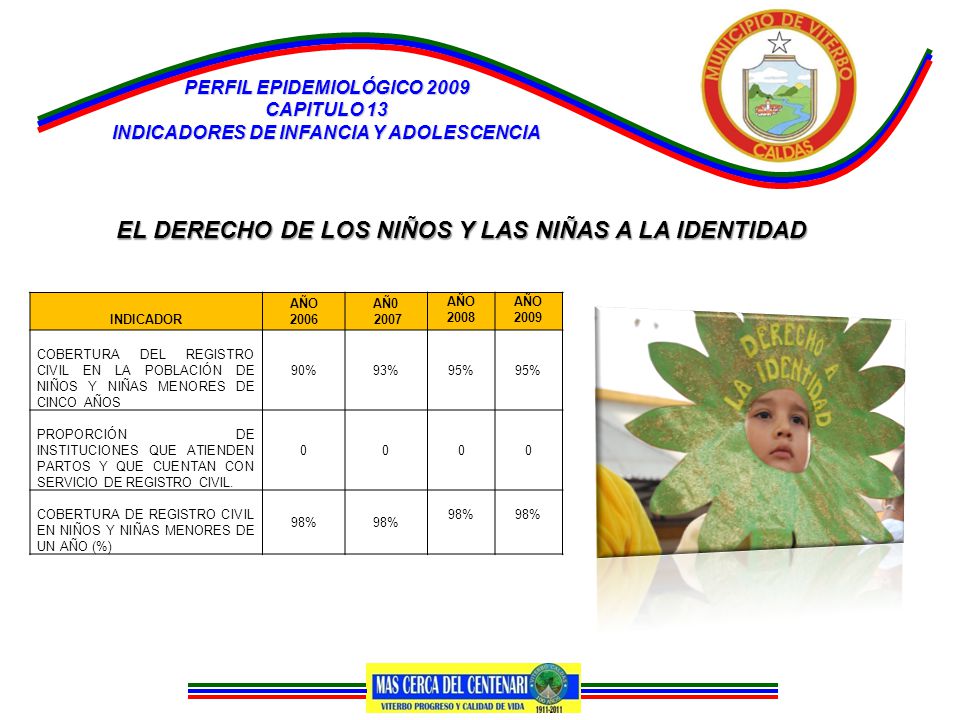 EL DERECHO DE LOS NIÑOS Y LAS NIÑAS A LA IDENTIDAD