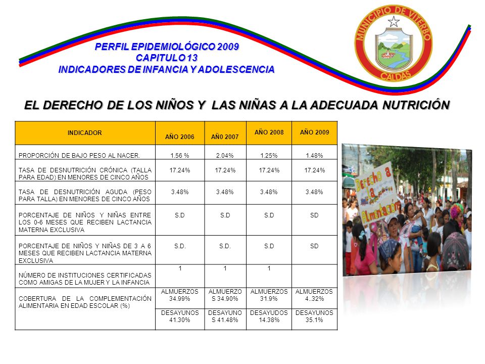 EL DERECHO DE LOS NIÑOS Y LAS NIÑAS A LA ADECUADA NUTRICIÓN