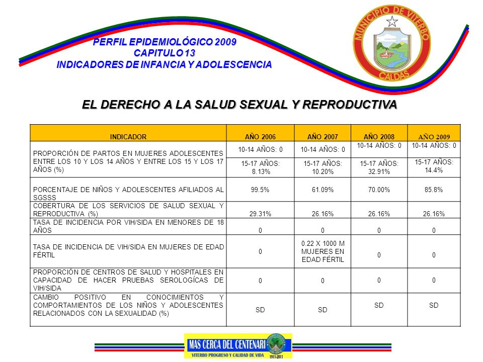 EL DERECHO A LA SALUD SEXUAL Y REPRODUCTIVA