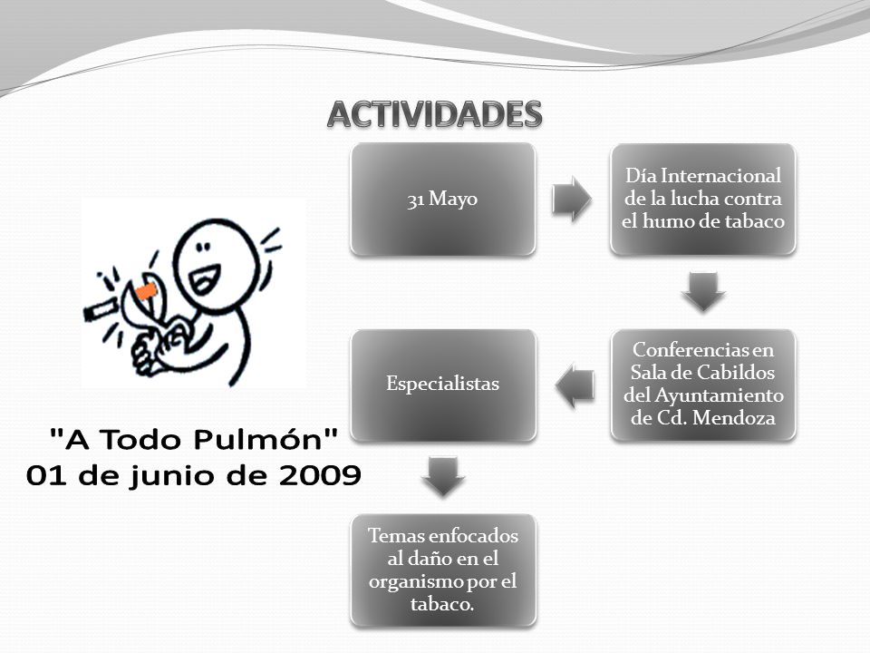 A Todo Pulmón 01 de junio de 2009 ACTIVIDADES 31 Mayo