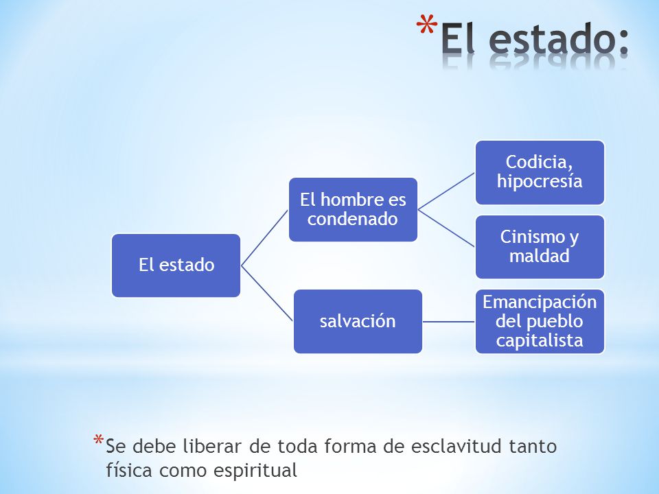 Emancipación del pueblo capitalista