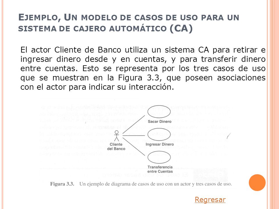 Ejemplo, Un modelo de casos de uso para un sistema de cajero automático (CA)