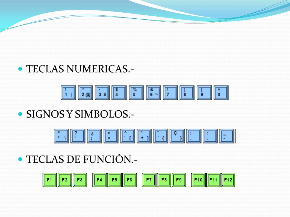 TECLAS NUMERICAS.- SIGNOS Y SIMBOLOS.- TECLAS DE FUNCIÓN.-