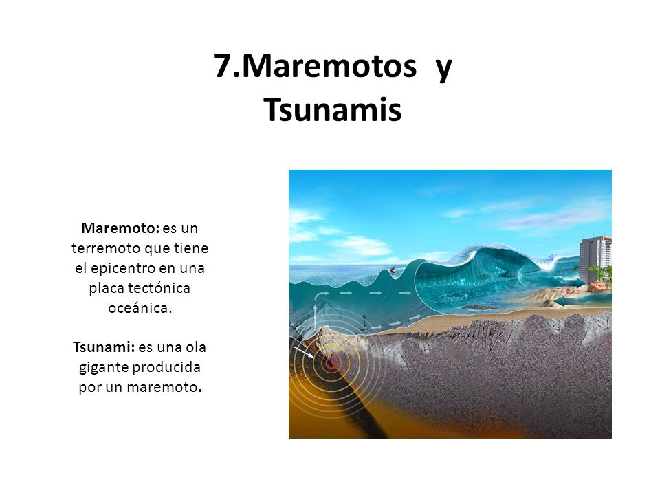Tsunami: es una ola gigante producida por un maremoto.