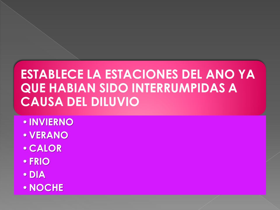 ESTABLECE LA ESTACIONES DEL ANO YA QUE HABIAN SIDO INTERRUMPIDAS A CAUSA DEL DILUVIO