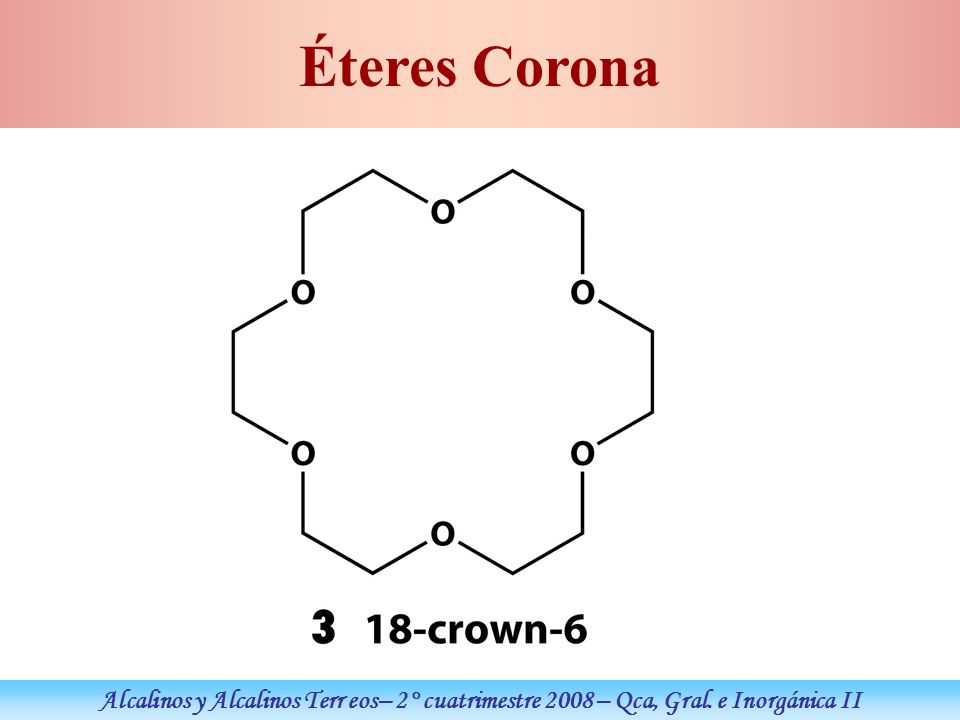 Éteres Corona Alcalinos y Alcalinos Terr eos– 2° cuatrimestre 2008 – Qca, Gral. e Inorgánica II