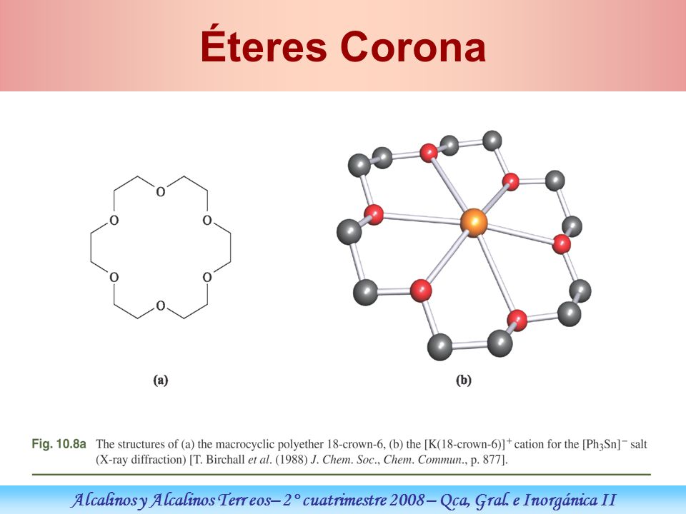 Éteres Corona Alcalinos y Alcalinos Terr eos– 2° cuatrimestre 2008 – Qca, Gral. e Inorgánica II
