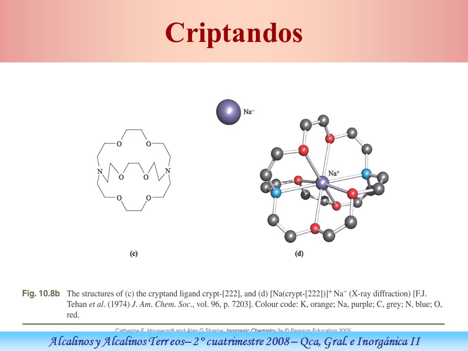 Criptandos Alcalinos y Alcalinos Terr eos– 2° cuatrimestre 2008 – Qca, Gral. e Inorgánica II