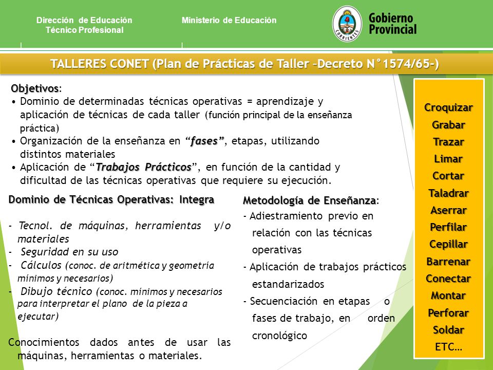 TALLERES CONET (Plan de Prácticas de Taller –Decreto N°1574/65-)