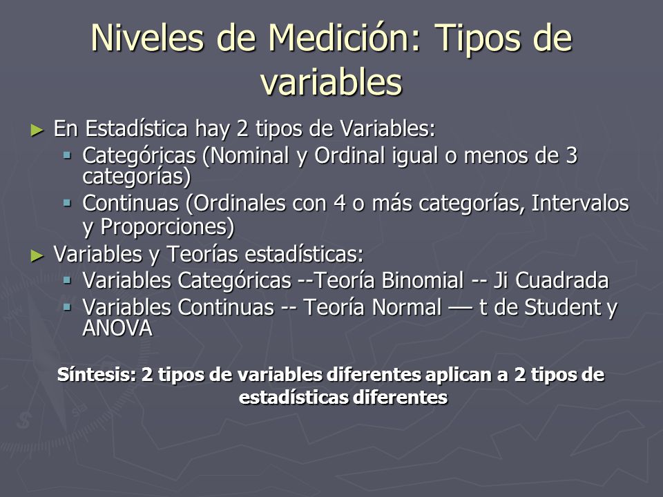 Niveles de Medición: Tipos de variables