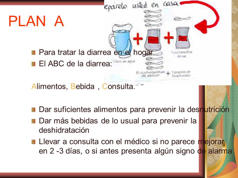 PLAN A Para tratar la diarrea en el hogar El ABC de la diarrea: