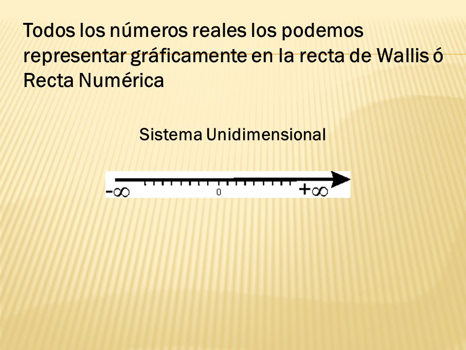 Todos los números reales los podemos representar gráficamente en la recta de Wallis ó Recta Numérica