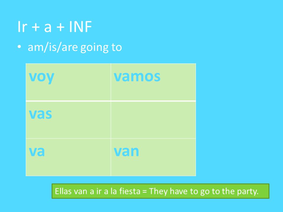 Ir + a + INF voy vamos vas va van am/is/are going to