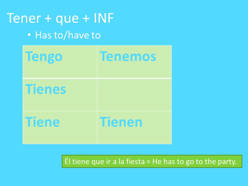 Tener + que + INF Tengo Tenemos Tienes Tiene Tienen Has to/have to