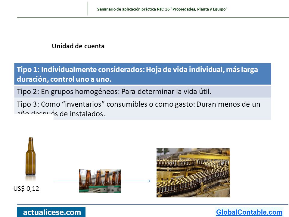 Tipo 2: En grupos homogéneos: Para determinar la vida útil.