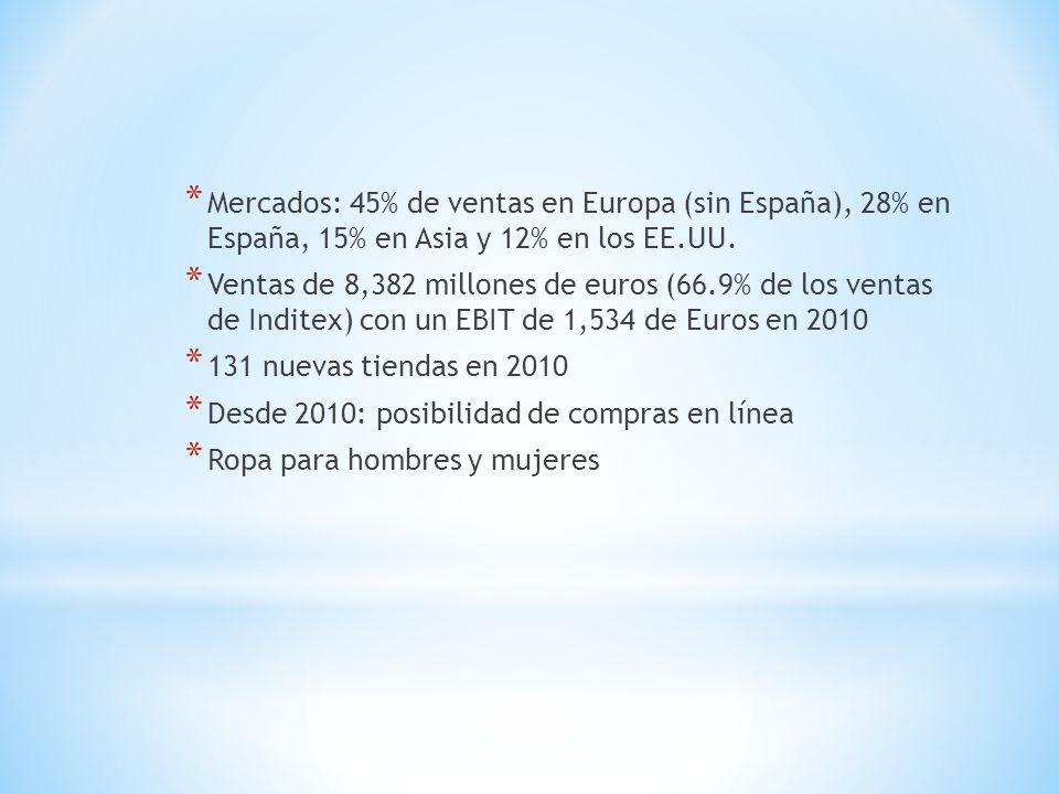 Mercados: 45% de ventas en Europa (sin España), 28% en España, 15% en Asia y 12% en los EE.UU.