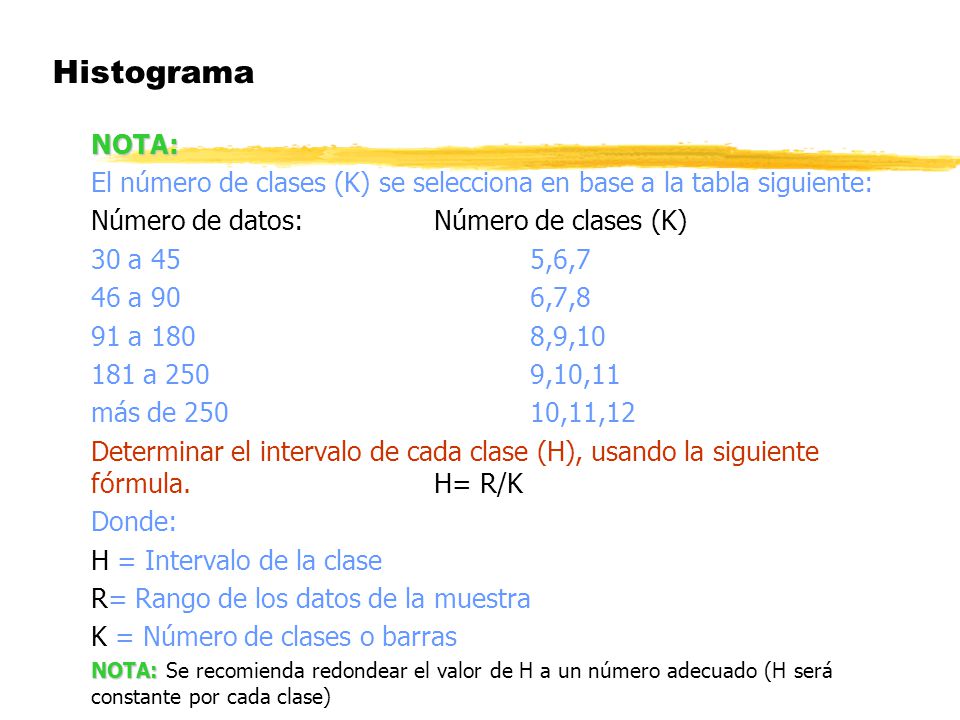 Histograma NOTA: El número de clases (K) se selecciona en base a la tabla siguiente: Número de datos: Número de clases (K)