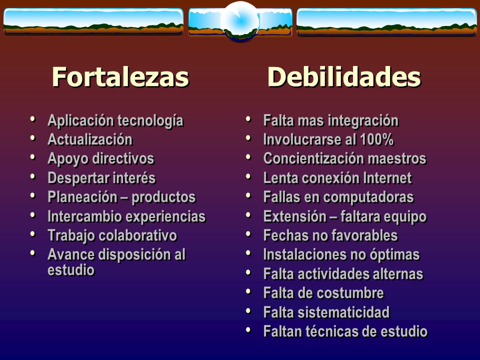 Fortalezas Debilidades