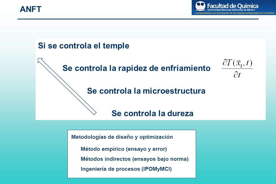 Si se controla el temple Se controla la rapidez de enfriamiento
