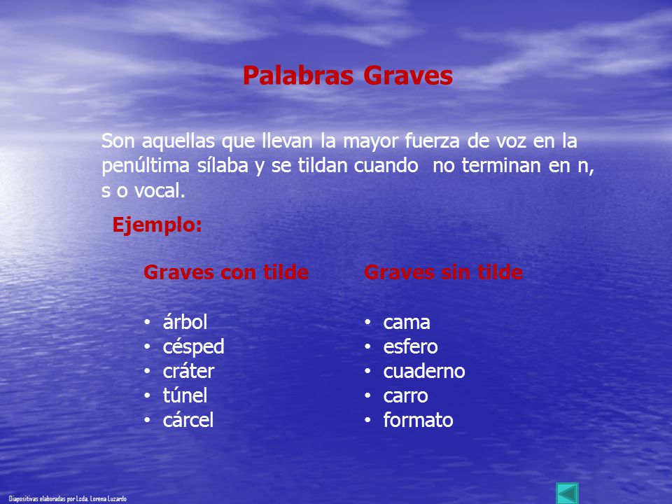 Palabras Graves Son aquellas que llevan la mayor fuerza de voz en la