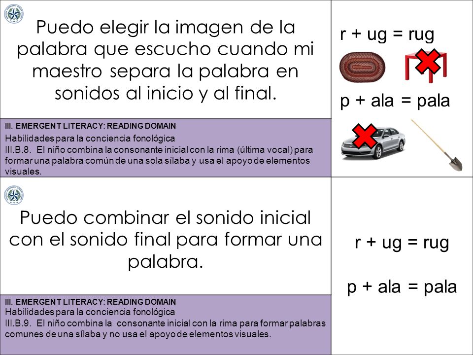 Puedo elegir la imagen de la palabra que escucho cuando mi maestro separa la palabra en sonidos al inicio y al final.