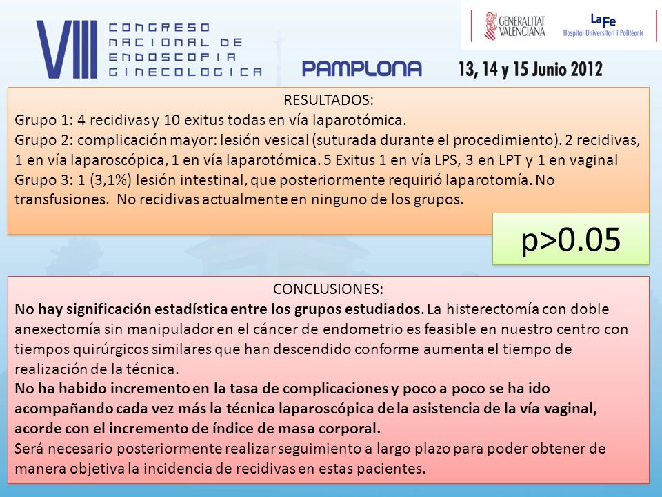 RESULTADOS: Grupo 1: 4 recidivas y 10 exitus todas en vía laparotómica.