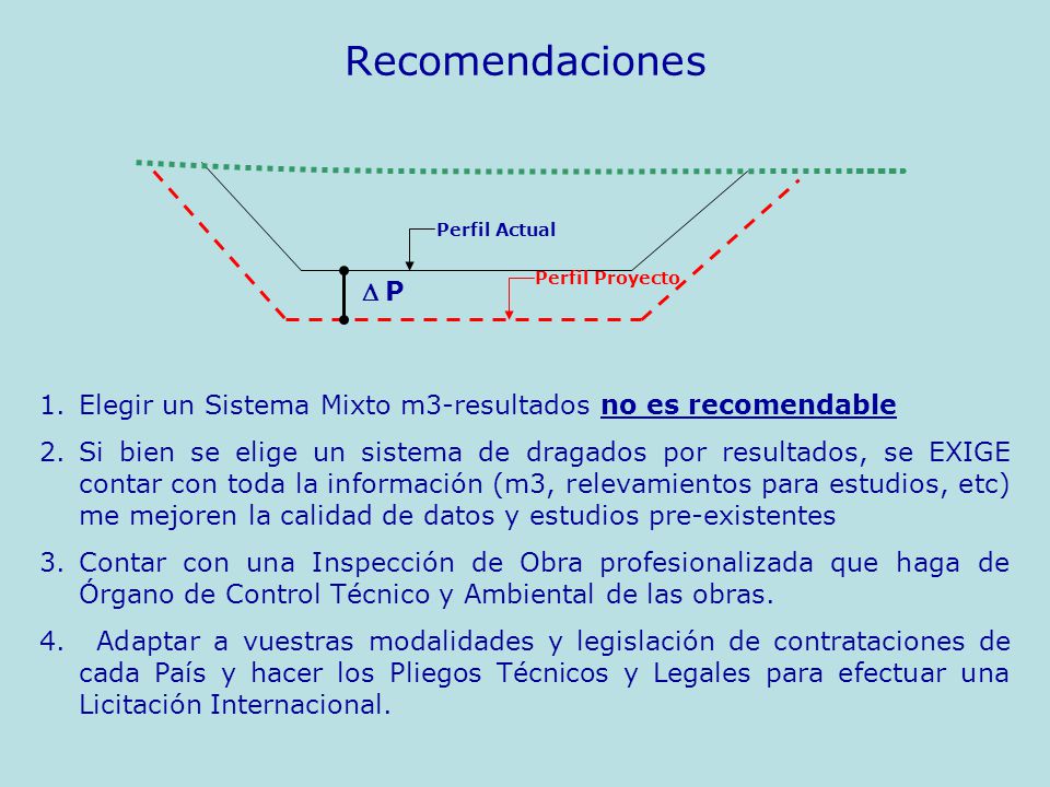 Recomendaciones Perfil Actual. Perfil Proyecto. D P. Elegir un Sistema Mixto m3-resultados no es recomendable.