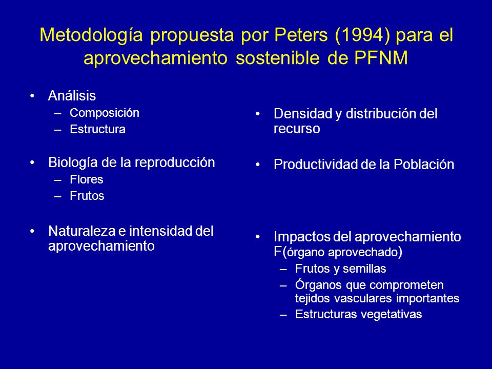 Metodología propuesta por Peters (1994) para el aprovechamiento sostenible de PFNM