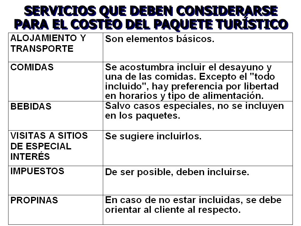 SERVICIOS QUE DEBEN CONSIDERARSE PARA EL COSTEO DEL PAQUETE TURÍSTICO