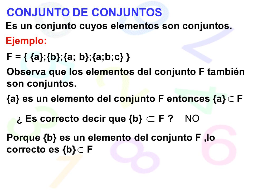 CONJUNTO DE CONJUNTOS Es un conjunto cuyos elementos son conjuntos.