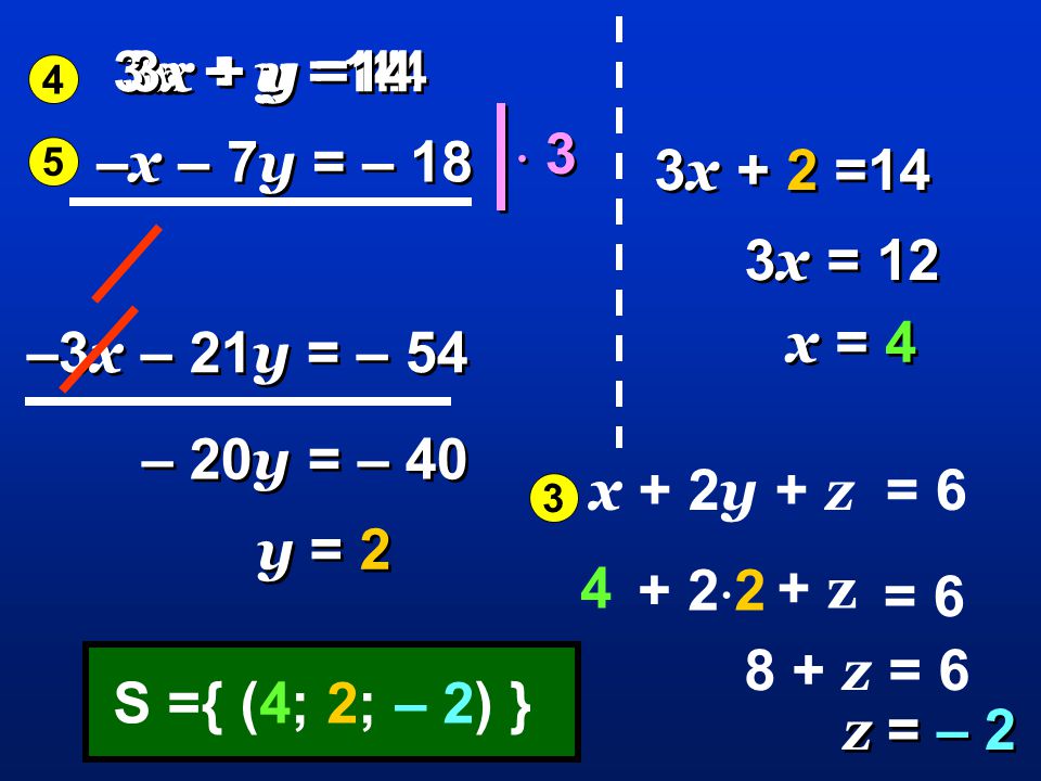3x + y = 14 3x + y =14 3x + y =14  3 –x – 7y = – 18 3x + 2 =14