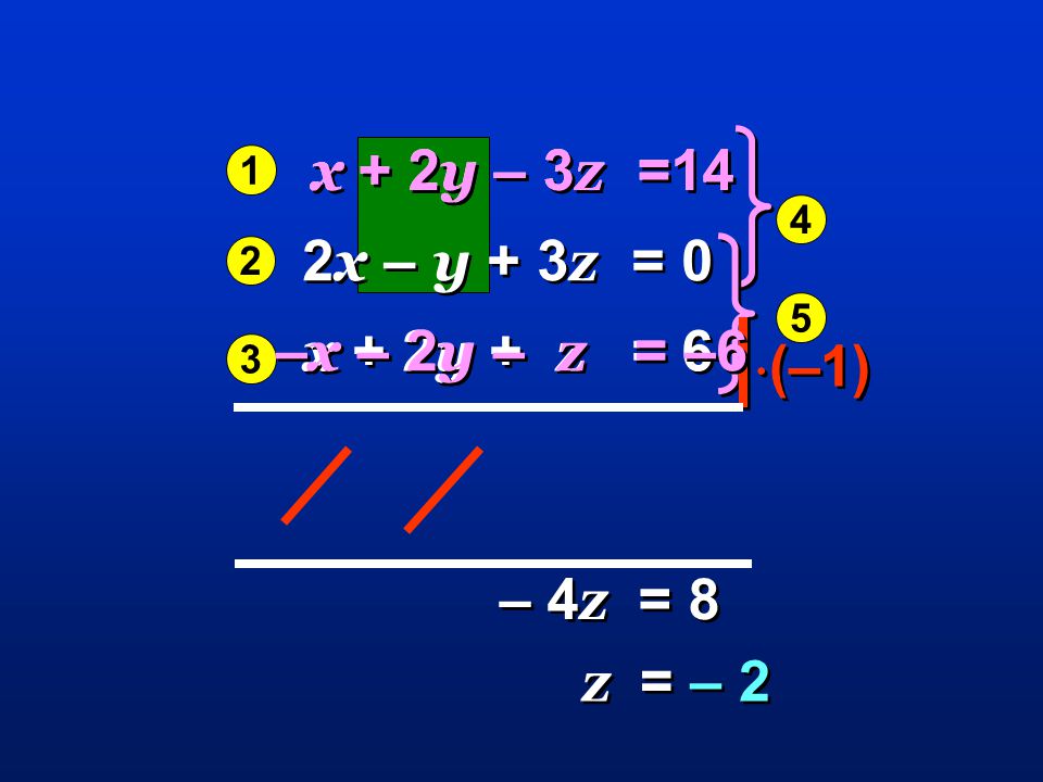 x + 2y – 3z =14 x + 2y – 3z =14 2x – y + 3z = 0 –x – 2y – z = –6