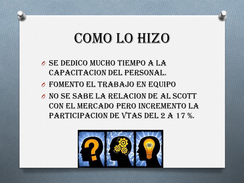 COMO LO HIZO SE DEDICO MUCHO TIEMPO A LA CAPACITACION DEL PERSONAL.