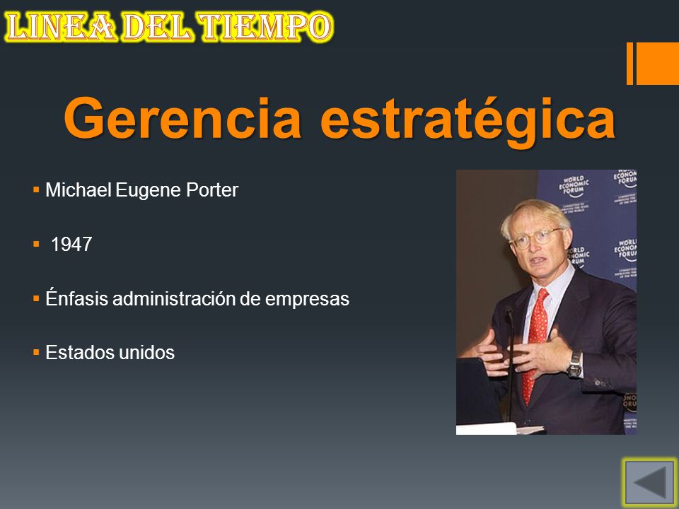 Gerencia estratégica LINEA DEL TIEMPO Michael Eugene Porter 1947