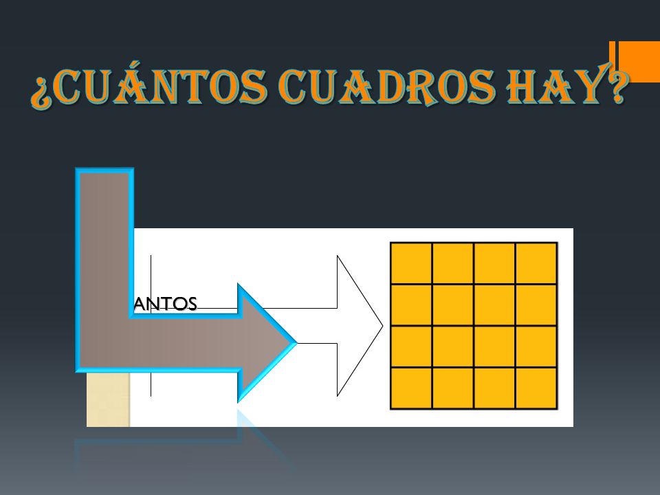 ¿Cuántos cuadros hay