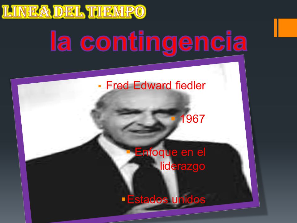 la contingencia LINEA DEL TIEMPO 1967 Enfoque en el liderazgo